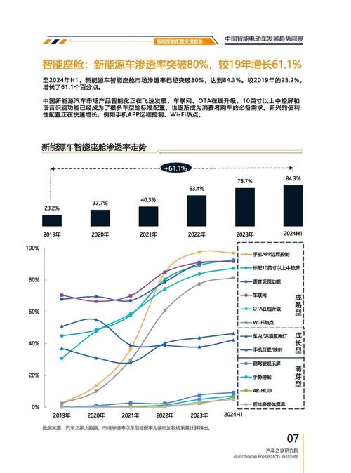 惠州135起亚对未来市场的预测，名爵汽车品牌文化的传播